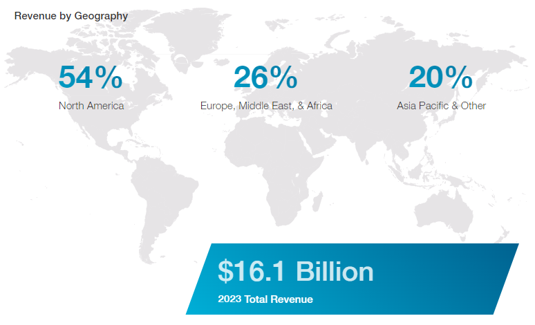 mg不朽情缘(中国)官方网站